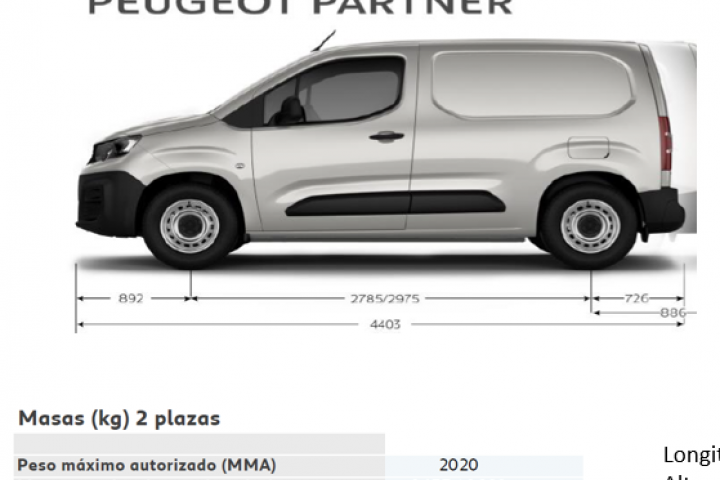 2023 Peugeot Partner Pro Standard BlueHdi 102cv Furgonetas
